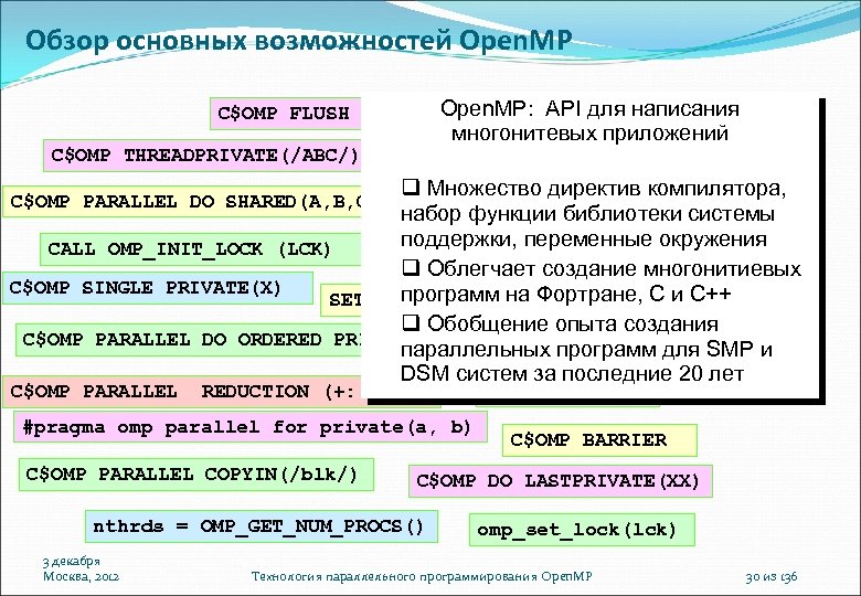 Обзор основных возможностей Open. MP C$OMP FLUSH C$OMP THREADPRIVATE(/ABC/) Open. MP: critical #pragma omp