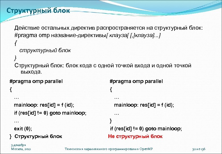 Структурный блок Действие остальных директив распространяется на структурный блок: #pragma omp название-директивы[ клауза[ [,
