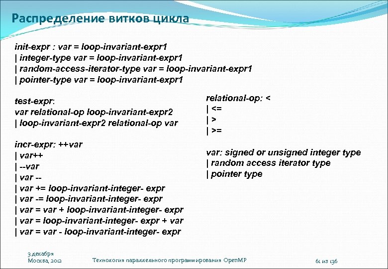 Var loop. Expr это в программировании. Инвариант в программировании. Итератор цикла. Примеры инварианта в программировании.