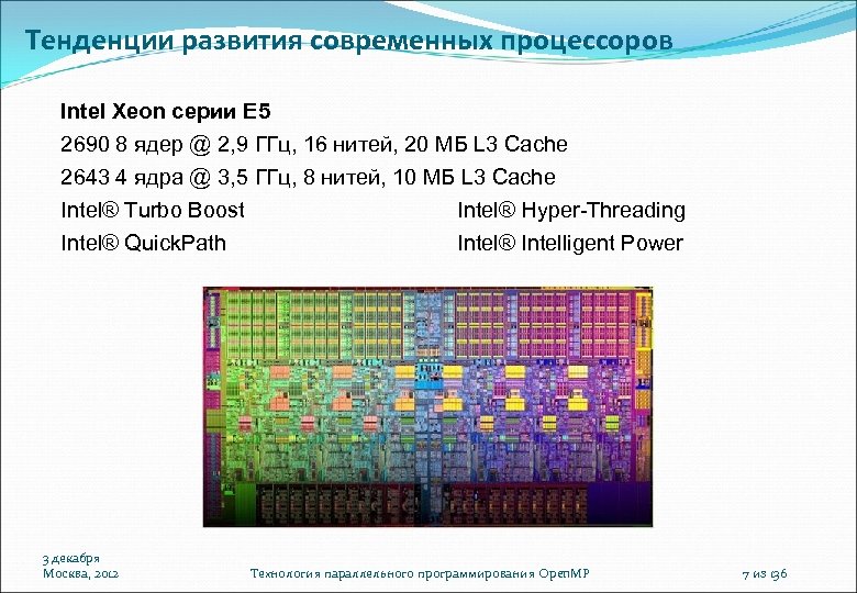 Тенденции развития современных процессоров Intel Xeon серии E 5 2690 8 ядер @ 2,