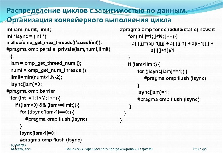 Распределение циклов с зависимостью по данным. Организация конвейерного выполнения цикла int iam, numt, limit;