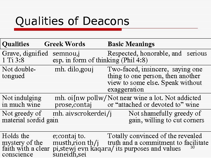 Qualities of Deacons Qualities Greek Words Basic Meanings Grave, dignified semnou, j Respected, honorable,