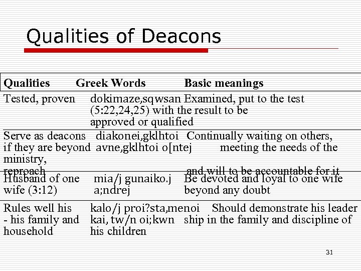 Qualities of Deacons Qualities Greek Words Basic meanings Tested, proven dokimaze, sqwsan Examined, put