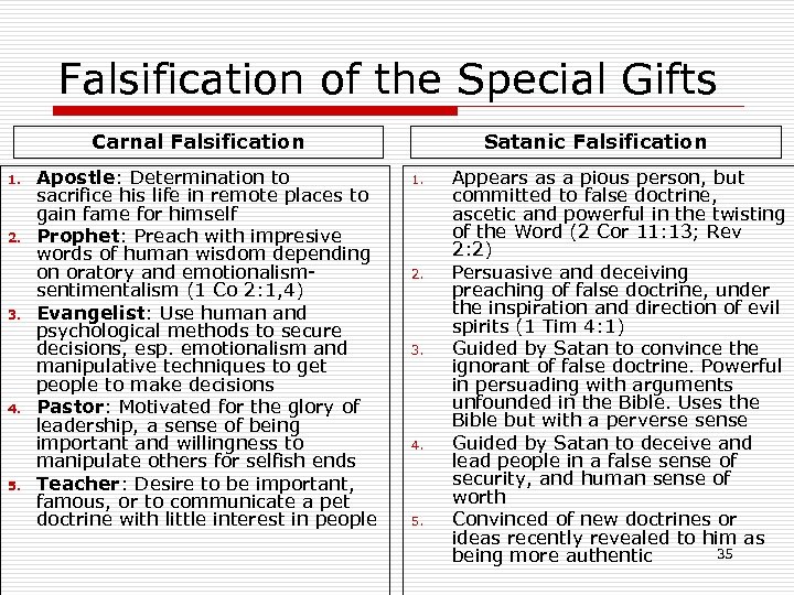 Falsification of the Special Gifts Carnal Falsification 1. 2. 3. 4. 5. Apostle: Determination