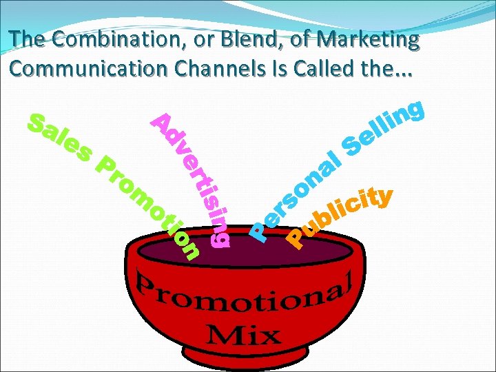 The Combination, or Blend, of Marketing Communication Channels Is Called the. . . 