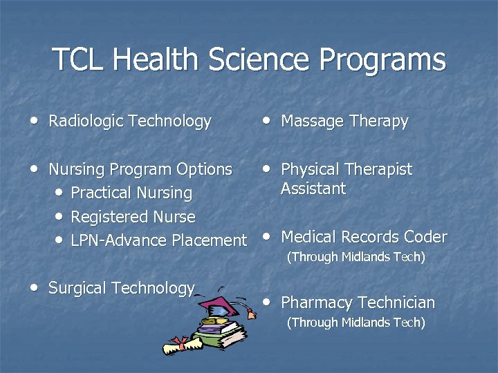 TCL Health Science Programs • Radiologic Technology • Massage Therapy • Nursing Program Options