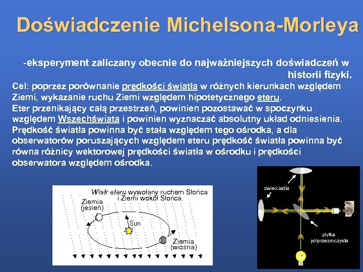 Doświadczenie Michelsona-Morleya -eksperyment zaliczany obecnie do najważniejszych doświadczeń w historii fizyki. Cel: poprzez porównanie