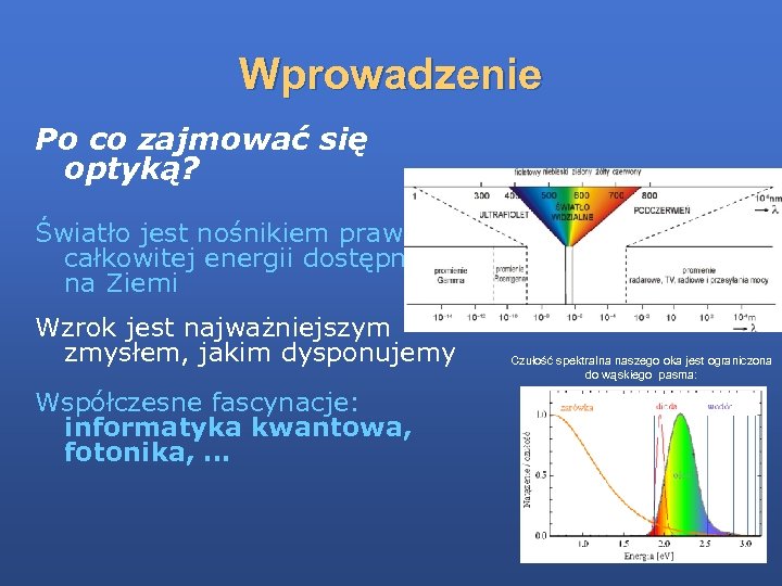 Wprowadzenie Po co zajmować się optyką? Światło jest nośnikiem prawie całkowitej energii dostępnej na