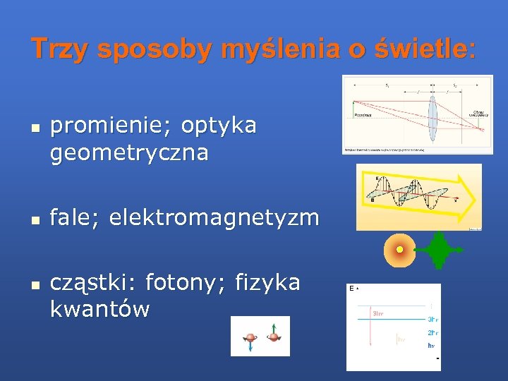 Trzy sposoby myślenia o świetle: n n n promienie; optyka geometryczna fale; elektromagnetyzm cząstki: