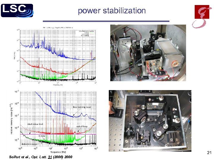 power stabilization 21 Seifert et al. , Opt. Lett. 31 (2006) 2000 