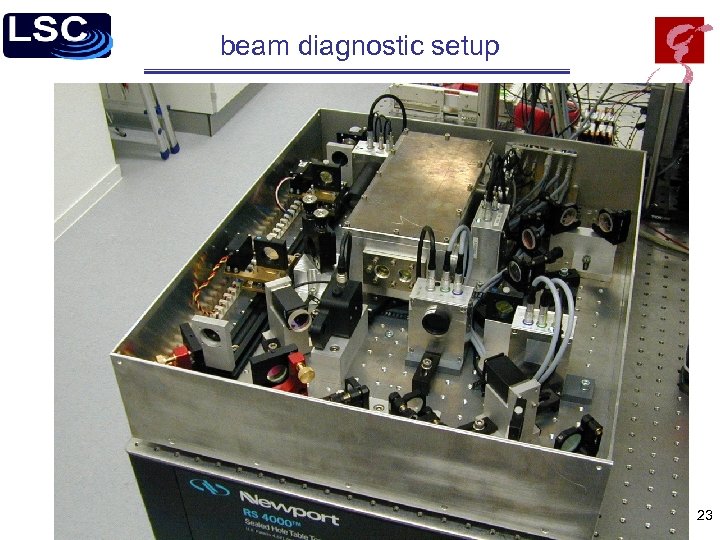 beam diagnostic setup PZT M 2 Laser PZT PD PZT M 1 23 