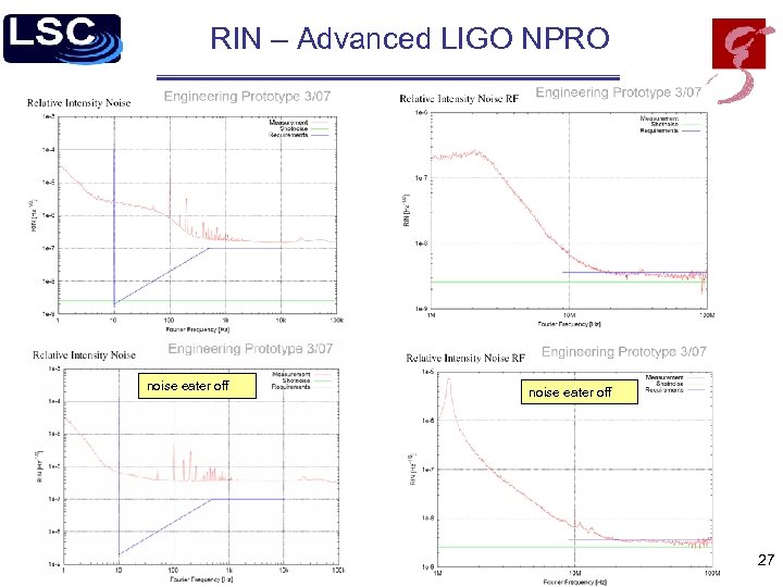 RIN – Advanced LIGO NPRO noise eater off 27 