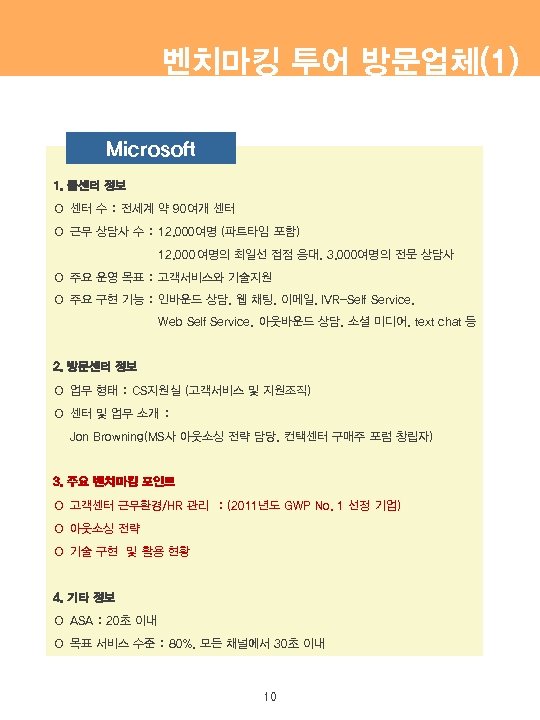 벤치마킹 투어 방문업체(1) Microsoft 1. 콜센터 정보 ○ 센터 수 : 전세계 약 90여개