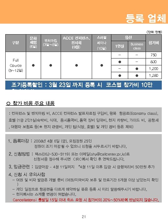 등록 업체 (단위: 만원) 구분 문화 체험 벤치마킹 (7일~8일) ACCE 컨퍼런스, 전시회 (9일) 옵션