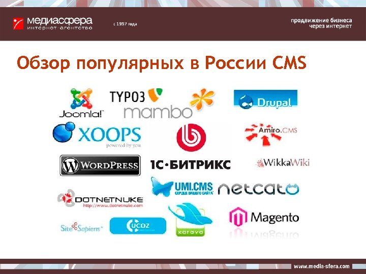 Обзор популярных в России CMS 