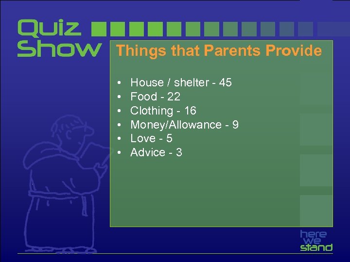 Things that Parents Provide • • • House / shelter - 45 Food -