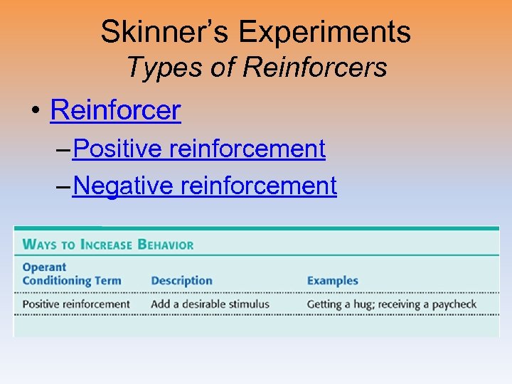 Skinner’s Experiments Types of Reinforcers • Reinforcer – Positive reinforcement – Negative reinforcement 