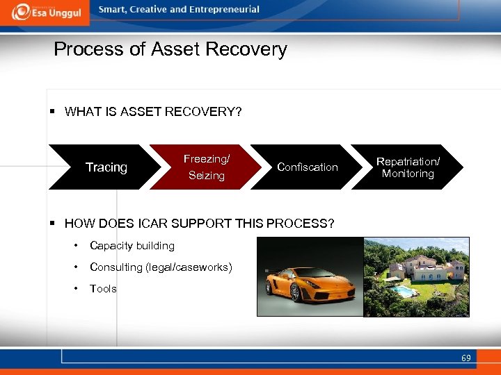Process of Asset Recovery WHAT IS ASSET RECOVERY? Tracing Freezing/ Seizing Confiscation Repatriation/ Monitoring