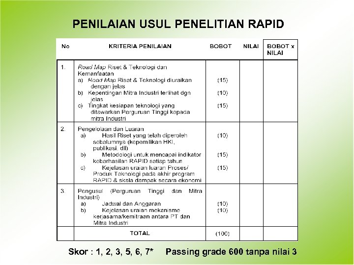 PENILAIAN USUL PENELITIAN RAPID Skor : 1, 2, 3, 5, 6, 7* Passing grade