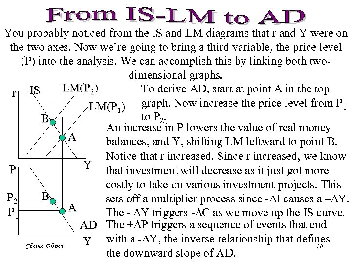 You probably noticed from the IS and LM diagrams that r and Y were