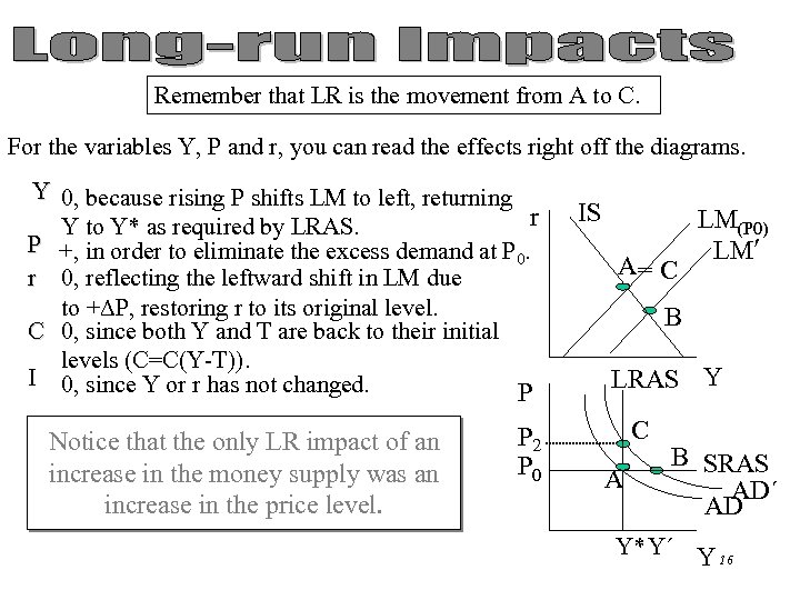 Remember that LR is the movement from A to C. For the variables Y,