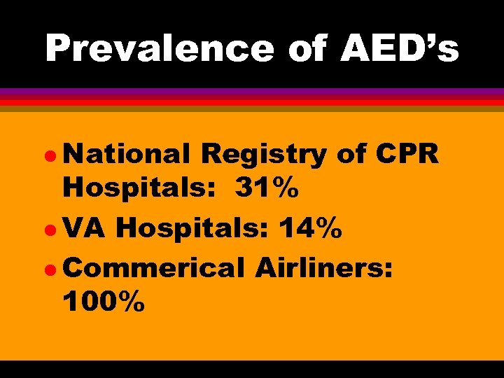 Prevalence of AED’s l National Registry of CPR Hospitals: 31% l VA Hospitals: 14%