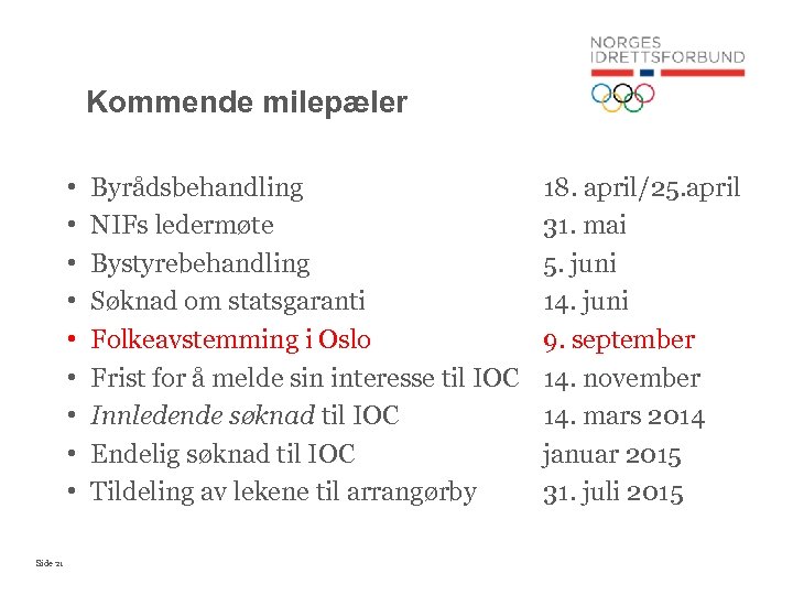 Kommende milepæler • • • Side 21 Byrådsbehandling NIFs ledermøte Bystyrebehandling Søknad om statsgaranti
