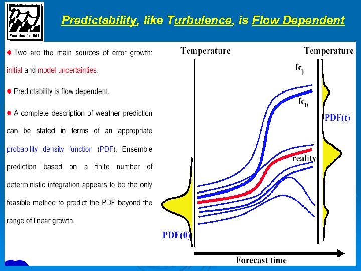 Predictability, like Turbulence, is Flow Dependent 