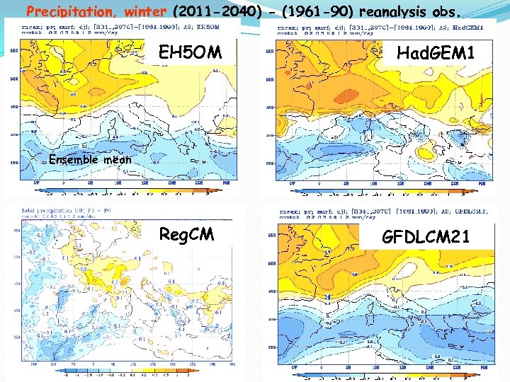 Precipitation, winter (2011 -2040) - (1961 -90) reanalysis obs. EH 5 OM Had. GEM