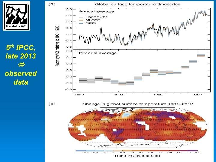 5 th IPCC, late 2013 observed data 