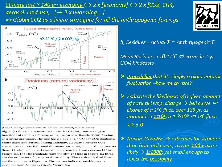 Climate last ~ 140 yr: economy ↔ 2 x [economy] ↔ 2 x [CO
