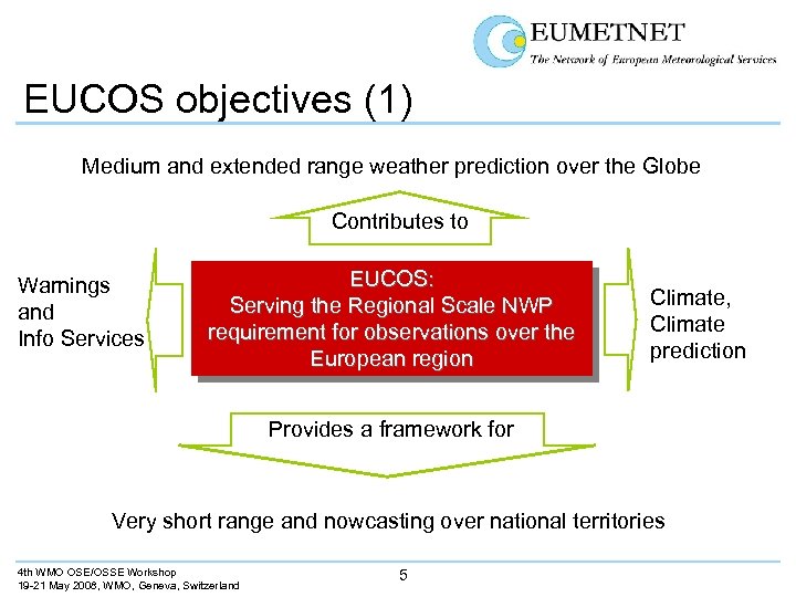 EUCOS objectives (1) Medium and extended range weather prediction over the Globe Contributes to