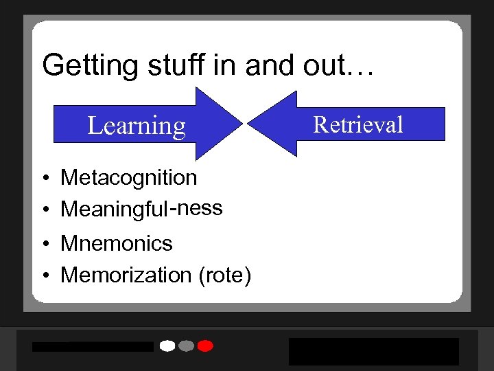 Getting stuff in and out… Learning • Metacognition • Meaningful -ness • Mnemonics •