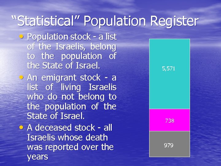 “Statistical” Population Register • Population stock - a list • • of the Israelis,