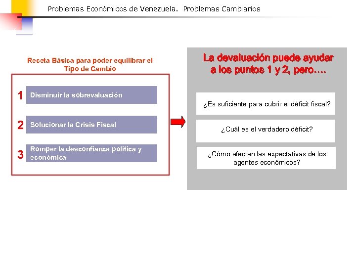 Problemas Económicos de Venezuela. Problemas Cambiarios Receta Básica para poder equilibrar el Tipo de