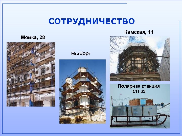 СОТРУДНИЧЕСТВО Камская, 11 Мойка, 28 Выборг Полярная станция СП-33 