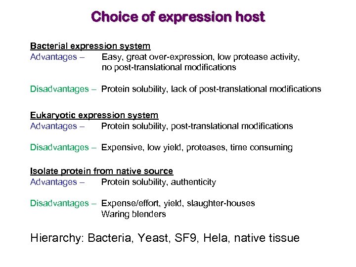 Choice of expression host Bacterial expression system Advantages – Easy, great over-expression, low protease