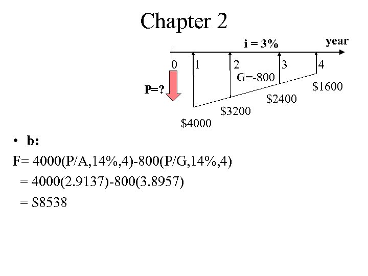 Chapter 2 year i = 3% 0 1 2 3 G=-800 P=? $4000 $3200