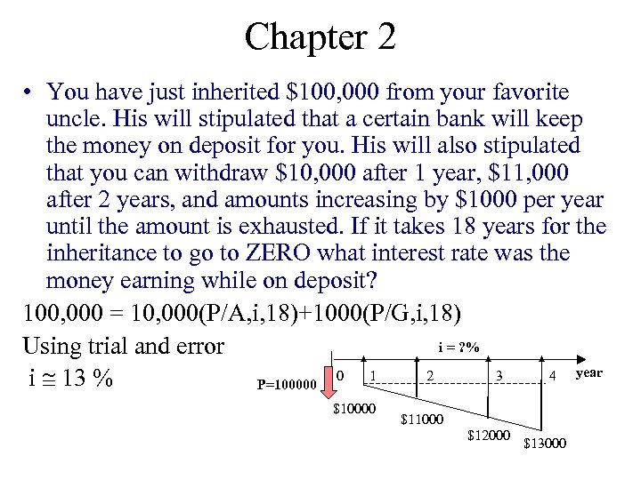 Chapter 2 • You have just inherited $100, 000 from your favorite uncle. His
