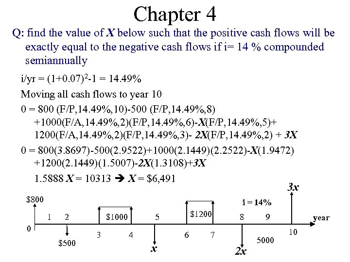 Chapter 4 Q: find the value of X below such that the positive cash