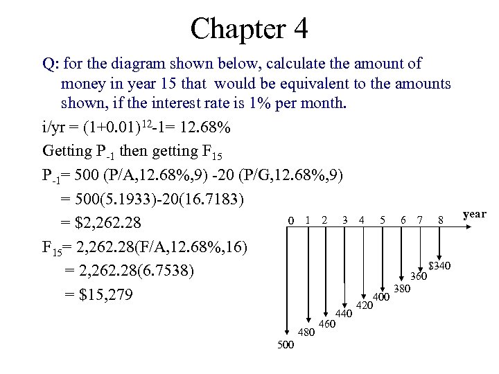 Chapter 4 Q: for the diagram shown below, calculate the amount of money in