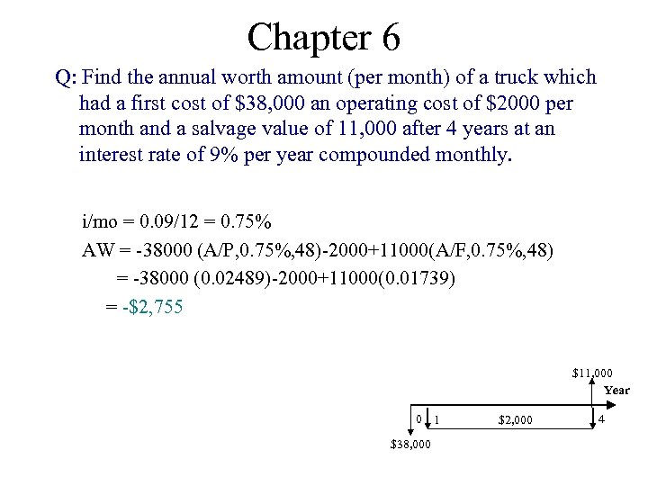 Chapter 6 Q: Find the annual worth amount (per month) of a truck which
