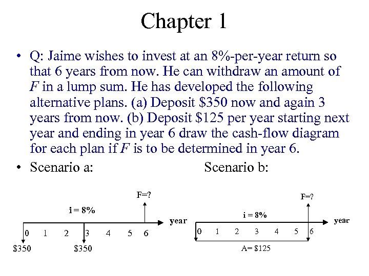 Chapter 1 • Q: Jaime wishes to invest at an 8%-per-year return so that