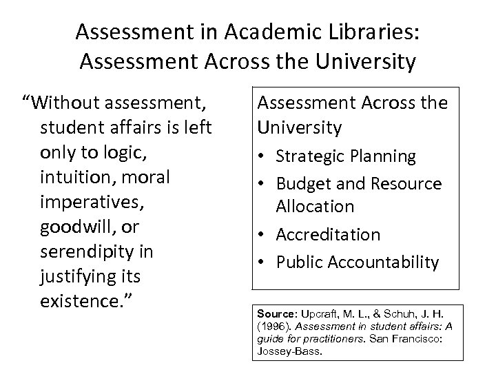 Assessment in Academic Libraries: Assessment Across the University “Without assessment, student affairs is left