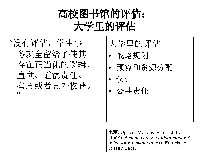 高校图书馆的评估： 大学里的评估 “没有评估，学生事 务就全留给了使其 存在正当化的逻辑、 直觉、道德责任、 善意或者意外收获。 ” 大学里的评估 • • 战略规划 预算和资源分配 认证