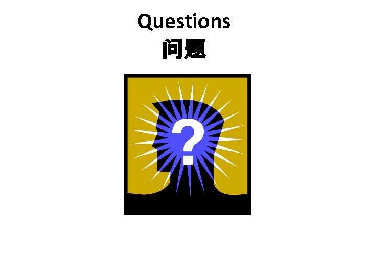 Questions 问题 