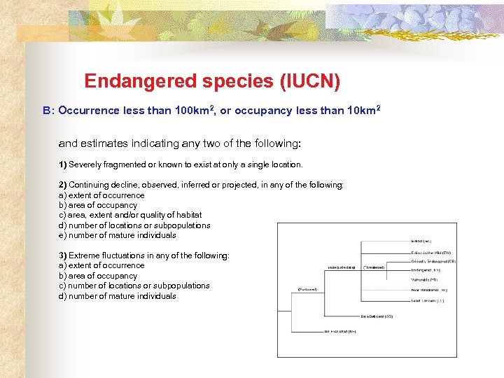 Endangered species (IUCN) B: Occurrence less than 100 km 2, or occupancy less than