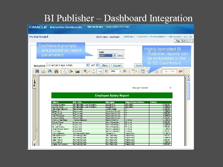 BI Publisher – Dashboard Integration Dashboard prompts are passed as report parameters. Highly formatted