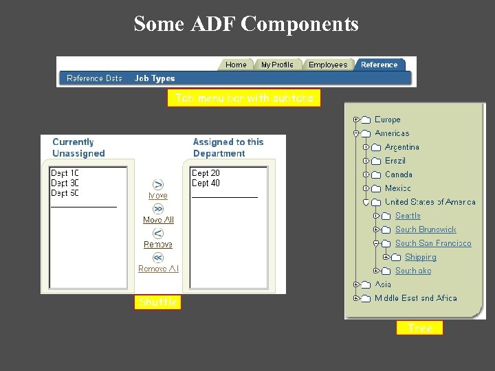 Some ADF Components Tab menu bar with subtabs Shuttle Tree 