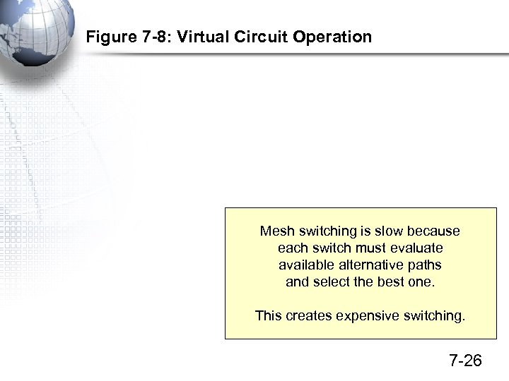 Figure 7 -8: Virtual Circuit Operation Mesh switching is slow because each switch must